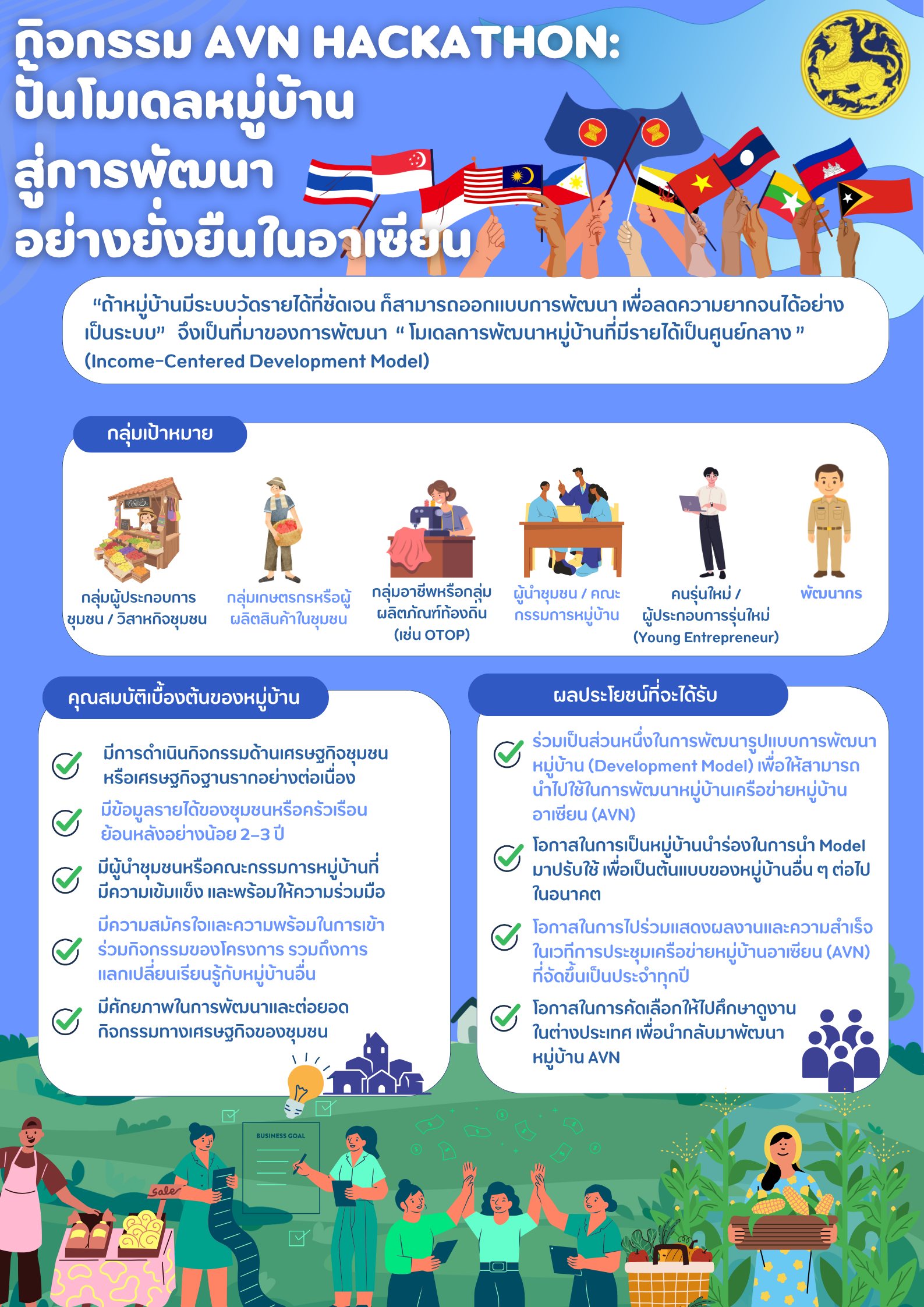 สำนักงานพัฒนาชุมชนอำเภอเมืองเชียงราย ขอประชาสัมพันธ์กิจกรรม "VAN Hackathon : ปั้นโมเดลหมู่บ้านสู่การพัฒนาอย่างอาเซียน" ภายใต้โครงการเสริมสร้างศักยภาพชุมชนไทยและประเทศสมาชิกอาเชียนโดยใช้เป็นรากฐานเพื่อสร้างรายได้และพัฒนาเศรษฐกิจชุมชนอย่างยั่งยืร ปีงบประมาณ พ.ศ. 2569